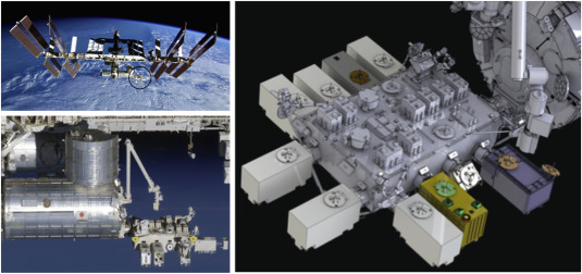 GEDI is located on the Japanese Experiment Module (bottom left) of the International Space Station (top left) and attached to the Exposed Facility of this module (bottom, GEDI shown highlighted).