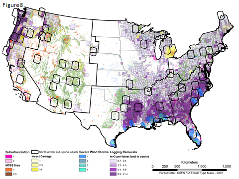 Role of North America forest disturbance and regrowth In NACP: Integrated analyzes of Landsat and U.S. Forest Service FIA data - Phase II