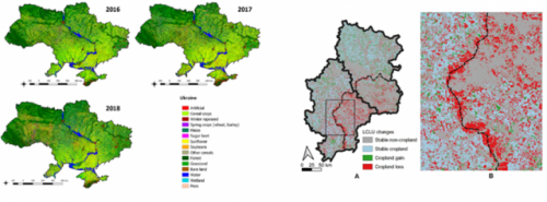 maps of land cover changes