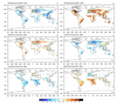 Cumulative land cover change for trees and crops