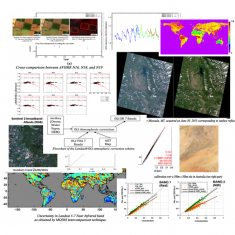 Compilation of GIS graphs, figures, and charts